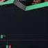 Trading Strategy With 92 Success Rate