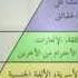 Maslow S Hierarchy Of Needs Expanded Maslow S Hierarchy Of Needs Human Needs Self Actualization