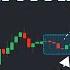 FORGET EVERYTING Just Learn THESE Patterns BASIC INTERMEDIATE ADVANCED