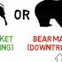 HOW TO MAKE MONEY IN STOCKS SUMMARY BY WILLIAM O NEIL