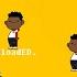 Highlights Feat Tyrone Briggs