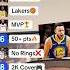 New Challenge With Top 10 BEST PLAYERS Lebron James Kobe Steph Curry And MJ NBA Basketball