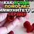 Малиновая сила как ягода помогает иммунитету и сердцу здоровье малина похудение еда пп ягода