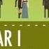 America In World War I Crash Course US History 30