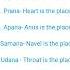 Five Types Of Prana Vayus