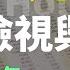 2886 兆豐金估價回顧檢視 現在股價會太貴嗎 Haoway 股價值多少系列