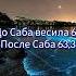 Результаты саблиминала Саблиминал на набор веса
