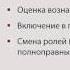 Социальная психология Лекция 13 5 Изменение группы