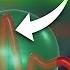 Are Photons Electrons Particles Or Waves Make Up Your Mind God