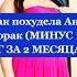 Как похудела Анни Лорак минус 15 кг за 2 месяца анилорак диетаанилорак диетадляпохудения