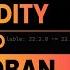Migrating Contracts From Solidity To Soroban