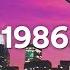 ｂａｃｋ ｔｏ １９８６ Synthwave Dreamwave Vaporwave Chillsynth