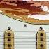 Dark Blues Rock Guitar Backing Track Jam In D Minor