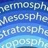 Layers Of The Atmosphere What Is Atmosphere Video For Kids