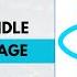 Handle 404 Error Page In ReactJs ReactjsHacks Web Development