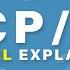 TCP IP Model Explained Cisco CCNA 200 301