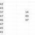 Grade 7 Excel Formula In Excel 3