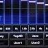 How To Use EQ Xover And Time Correction On The Kenwood Excelon Radios