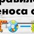 Правила переноса слов
