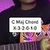 XXX Tentacion What Are You So Afraid Of Guitar Tutorial Trending Shorts Fyp