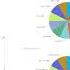 Julia Johnson Power BI