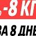 ТРЕНИРОВКА Для ГЛУБОКОГО СЖИГАНИЯ ЖИРА Даже ЛЕНИВЫЙ ПОХУДЕЕТ