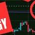 This VWAP Strategy Is Helping Traders Become Consistent Day Trading Futures