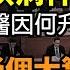 習近平疾病神秘 中南海 御醫 因何升官 常委丁薛祥捅了個大簍子 官場坐等習近平發話 知情人 習近平私下罵共產黨 但背棄承諾 阿波羅網CS
