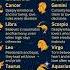 Zodiac Signs Who Will Always Choose Love Over Logic Astrology Horoscope Usa
