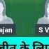 BEL W Vs CHE W Dream11 Team Bel W Vs Che W Belw Vs Chew Dream11 Prediction Stats Gl Team Live