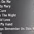 LADY GAGA FULL ALBUM GREATEST HITS LATEST PLAYLIST ALL SONGS BEST SONGS TOP MUSIC