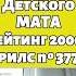 Против детского мата Chess шашкипогороду Chesspodcast Puzzle каша стрим шахматы Lichess