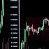 XRP GO ALL IN NOW