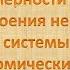 Закономерности строения и развития нервной системы