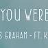 Lukas Graham Wish You Were Here Lyrics Ft Khalid