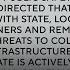 Colorado Gov Jared Polis Directs Teams To Remain Vigilant In Wake Of Attacks On Iran