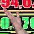 DREAM JACKPOT On 500 A Spin NON Stop HUGE JACKPOTS In Las Vegas