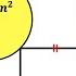 Can You Find Area Of The Big Blue Square Circle Math Maths Geometry