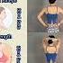 Weight Loss Exercises At Home Yoga Weightloss Fitnessroutine Short