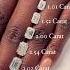 Emerald Diamonds Timeless Elegance Which Carat Size Are You Choosing Emerald