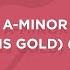 AMinor Fluid Feat Iris Gold Fabich Remix