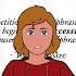 What Is Anaphora Literary Terms