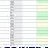 LESSON 01 How To Import Points Using Autodesk Uploadable Formats Through Civil3D