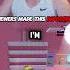 Viewers Made This Impossible