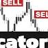 Most Powerful Indicator For Intraday Trading Learn How To Use Relative Vigor Index Indicator