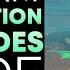 BIOMUTANT HOW TO GET HAND GLIDER TURRET Biomutant Automation Upgrades