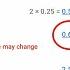Speed Up Your Pi Mining Rate 2023 Pi Utility Bonus 2023