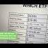 REIT ETFs SCHH Vs XLRE Which Is Better