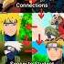Sensei To Students Connection Ll Naruto Shorts Ll Anime Naruto Students Minato Jiraya