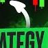 Simple OTC Trading Strategy For Binary Options